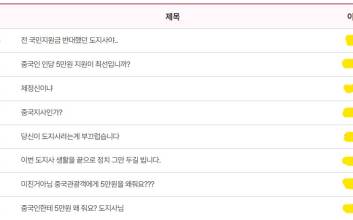 "中 관광객에 숙박비 5만원 왜?"…경남도 "모든 외국인 대상" 해명