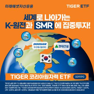 “‘K-원전 수출 밸류체인에 집중 투자” 미래에셋, ‘TIGER 코리아원자력 ETF’ 신규 상장