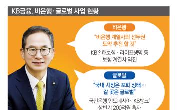 ‘비은행 DNA’ 양종희의 반전 카드…보험·글로벌 성과