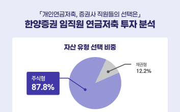 증권사 직원 연금투자 전략은 “2030 글로벌, 4050 국내 주식”