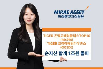 ‘K 배당 시리즈’ 미래에셋, TIGER ETF 2종 순자산 합계 1조원 돌파