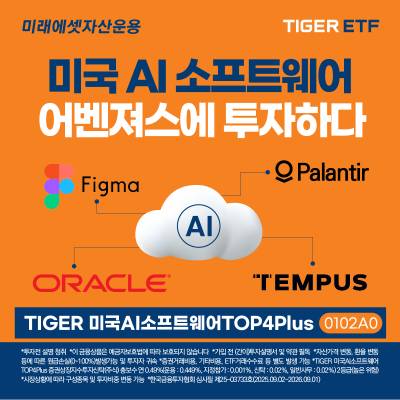 “美 AI 소프트웨어 집중”...미래에셋, ‘TIGER 미국AI소프트웨어TOP4Plus ETF’ 신규 상장