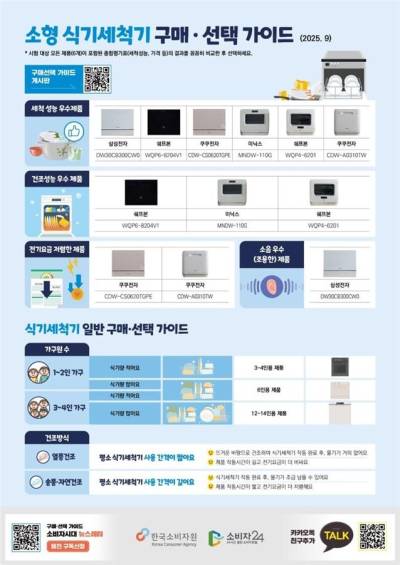 "식세기 바꾸고 전기세 많이 나오더니"…전기요금 '2배' 차이