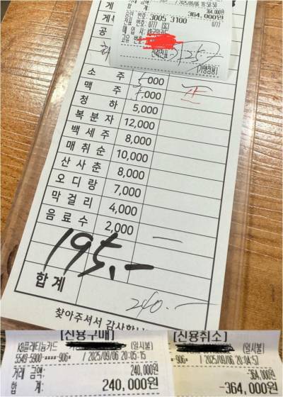 "속초시장 또 바가지 논란… 이번엔 '카드 덤터기'"