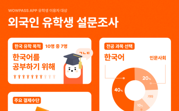 한국 유학 뜬다...입학생 늘고 한국어·K콘텐츠 전공 인기