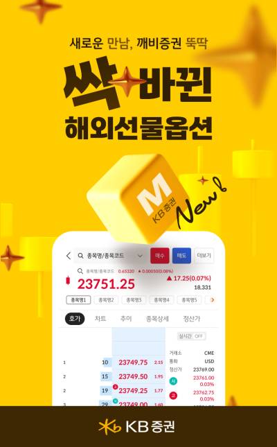 KB證, 황금연휴 맞아 ‘싹 바뀐 해외선물옵션’ 이벤트 실시