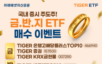 국내 증시 新키워드?...‘조방원’ 지고 ‘금반지’ 뜬다