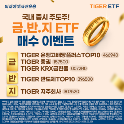 국내 증시 新키워드?...‘조방원’ 지고 ‘금반지’ 뜬다