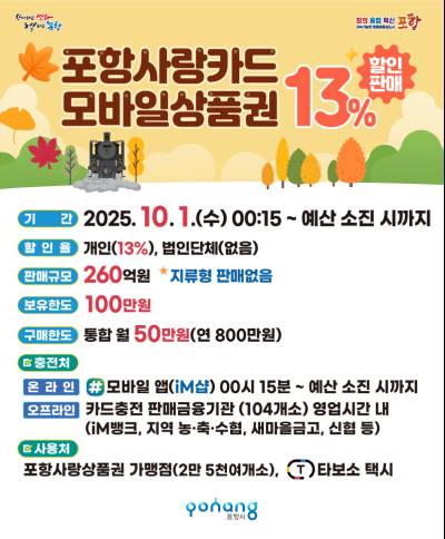 포항시, 추석맞이 포항사랑상품권 13% 추가 할인판매