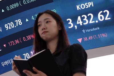  코스피, 장중 3400선 무너져…2%대 하락