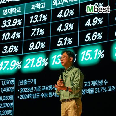 메가스터디교육 중등인강 엠베스트, 11월 전국 오프라인 설명회 개최