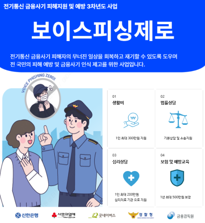 신한은행, '보이스피싱 제로' 사업 3년차…피해자에 생계비 최대 300만원 지원