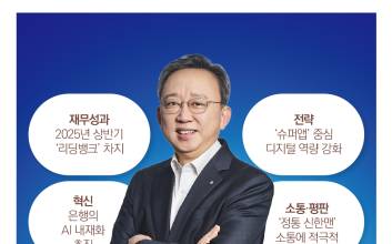 ‘안정과 혁신 동시에’…신한은행장 ‘리딩뱅크’ 수성이 숙제