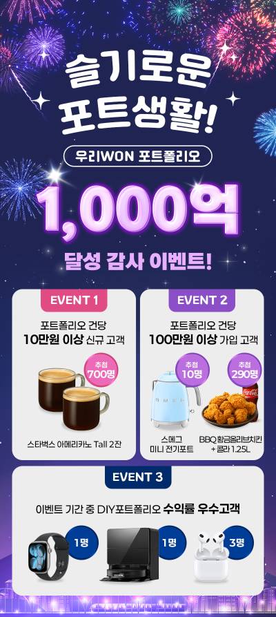 "AI가 자산괸리" 우리은행, ‘우리WON 포트폴리오’ 판매 1000억 돌파