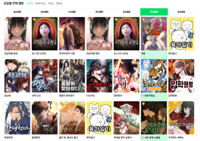 온라인 불법 웹툰 피해 2년간 8400억 …“저작권 보호체계 큰 허점”