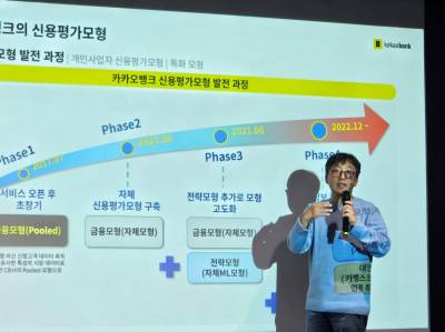 신용평가에 ‘이것’까지 활용…카카오뱅크, ‘카뱅스코어’ 비결 공개