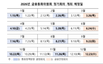 한은, 2026년 금통위 일정 공개…1월 15일 첫 기준금리 결정
