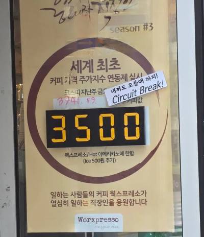 코스피 '4200' 돌파에…"코스피=커피 값" 받던 카페 근황