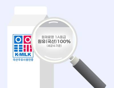 ‘식품공전’ 개편… 우유 원산지 표시 단순화에 대한 우려 제기