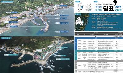 경주시, 어촌신활력증진사업 최종 선정