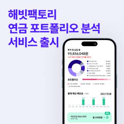 '내 연금 자산 한눈에' 해빗팩토리, 연금 포트폴리오 분석 서비스 출시