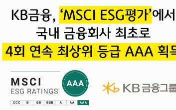 KB금융, 'MSCI ESG평가' 4회 연속 최상위 등급 ‘AAA’ 획득