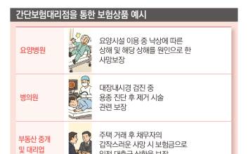 요양병원서 낙상보험 판다...간단보험대리점, 어떻게 변하나