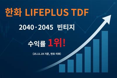 한화자산운용 LIFEPLUS TDF, M세대 겨냥 2040·2045 빈티지 수익률 1위