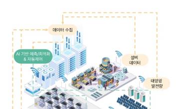 크로커스, 한국전력공사 주관 ‘초격차 스타트업 1000+ 프로젝트’ 선정