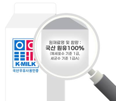 무역 확대 시대, 신선함으로 경쟁하는 국산 우유의 힘