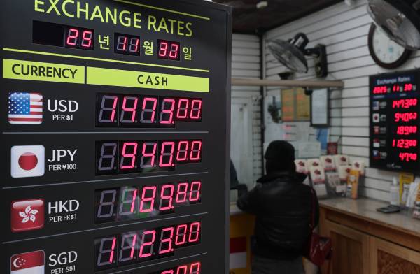 고환율 뉴노멀과 원화 스테이블코인 