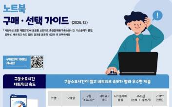 최신 노트북 비교해보니…가벼운 건 'LG'·빠른 건?