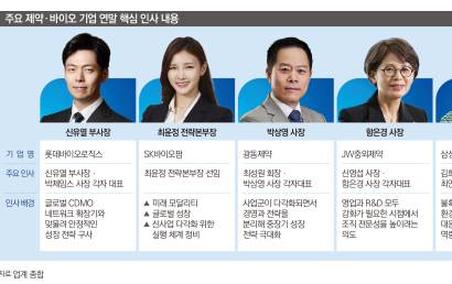 제약·바이오업계, ‘리더십 재편’ 본격화…“차세대 성장 위한 새판짜기”