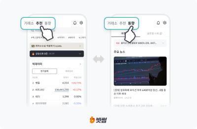 가상자산 투자 정보 쉽게 확인해볼까…빗썸 '추천·동향' 서비스 제공