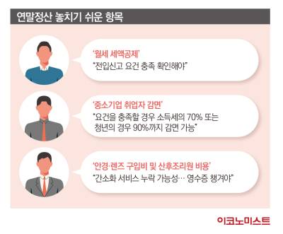 “이게 공제 돼?” 연말정산, 놓치기 쉬운 공제 항목들