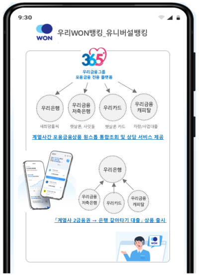 우리은행, 개인 신용대출 금리 ‘최고 연 7%’ 상한제