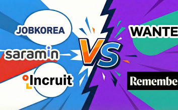 전통의 취업 공룡들과 신흥 강자들의 격돌[채용 플랫폼 지각변동]①
