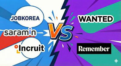 전통의 취업 공룡들과 신흥 강자들의 격돌①