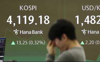 '역대급 불장' 올해 상승률만 896%?…코스피 상승률 1위 기업은