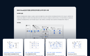 NHN클라우드, 공식 홈페이지 개편… “검증된 클라우드 성공 경험과 AI 인프라 역량을 한눈에”