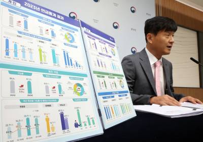 연금으로 은퇴 후 30년을 설계하라