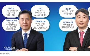 장원재·김종민號 메리츠증권, 리테일·IB 양축 성장 전략 본격화