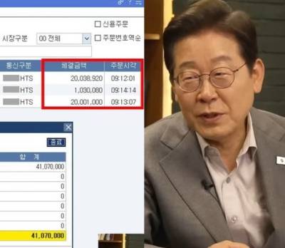 역대급 불장 덕분에...李 대통령 ETF, 2000만원 벌었다