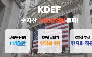 K방산 타고 美 월가 안착…KDEF ETF, 순자산 1000억 돌파