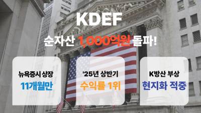 K방산 타고 美 월가 안착…KDEF ETF, 순자산 1000억 돌파