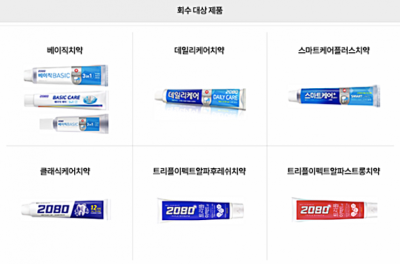 국민 치약 '2080' 6종 전량 회수…금지 성분 검출에 품질관리 시험대