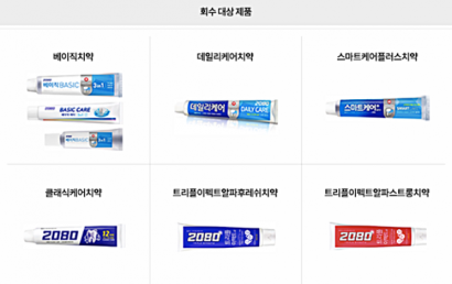 국민 치약 '2080' 6종 전량 회수…금지 성분 검출에 품질관리 시험대