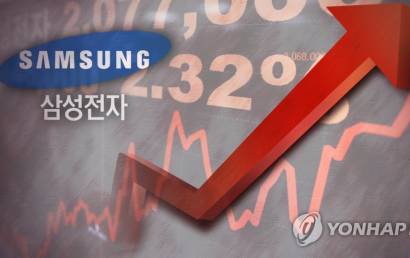 '18만전자' 美반도체 기대감 업고 '껑충'…다시 뛰는 삼전 주가