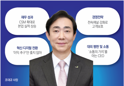 조대규 교보생명 사장, ‘양손잡이 경영’으로 2위 탈환 노린다①