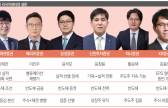 “결국은 지수보다 종목”…리서치센터장 12인이 본 ‘2026 투자 키워드’